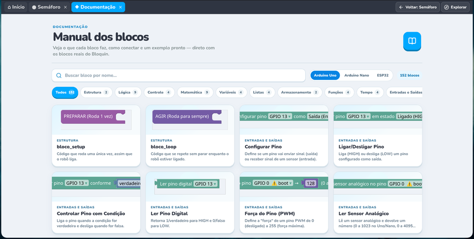 Manual do Bloquin com busca por blocos e explicações sobre preparação, repetição e configuração de pinos
